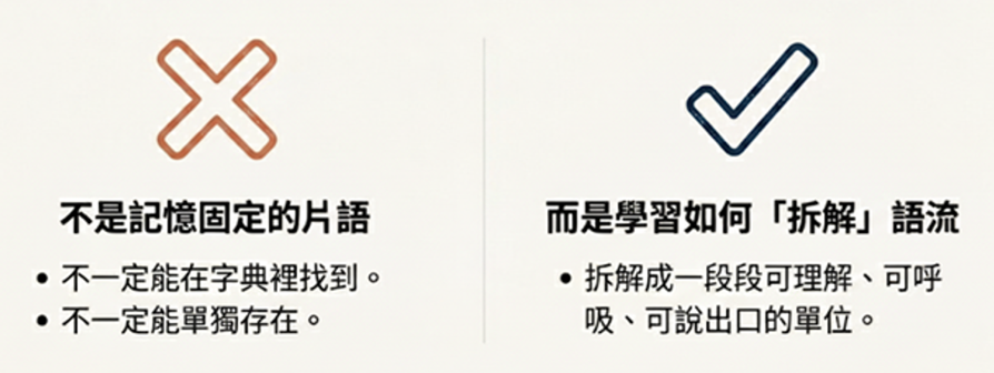 Chunking 是語塊化的動態過程